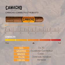 CAMACHO CONNECTICUT ROBUSTO BUNDLE  (25)